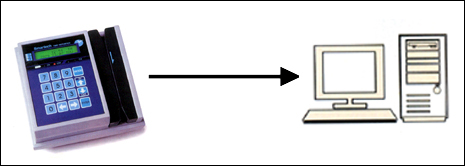 computerised timerecorder