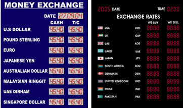 Currency Exchange Rate Display